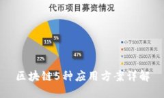 区块链5种应用方案详解