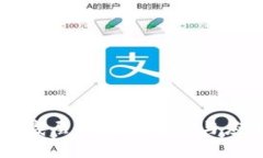 区块链底层的特征解析与